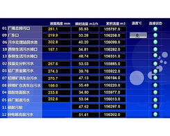 重慶軟件開發(fā) 創(chuàng)新賦能，引領(lǐng)數(shù)字化轉(zhuǎn)型
