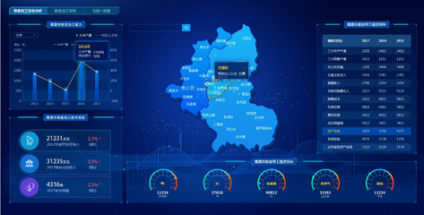 重慶巨軟科技 以專業(yè)軟件技術(shù)賦能，以卓越禮儀服務(wù)鑄就信賴